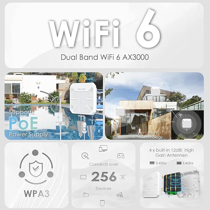 WAVLINK AX3000 WiFi 6 Outdoor Access Points, IP67 Waterproo Outdoor WiFi Extender Long Range with PoE, High Power WiFi Signal Booster /3Km Coverage, Supports Up to 256 Devices for Farm Backyard, RV
