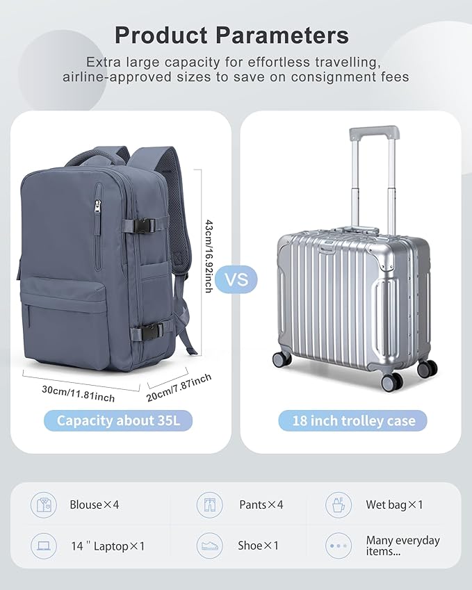 Carry On Backpack for Women, Large Travel Backpack Flight Approved, Waterproof 14 Inch Laptop Backpack Business Work Backpacks Men Mochila De Viaje, Blue