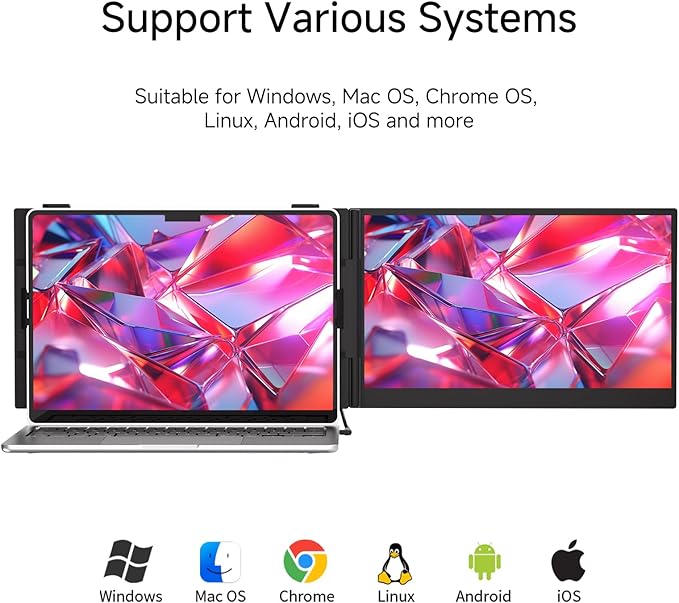 Laptop Screen Extender, 14" Lightweight & Ultra-Thin 1080P IPS Portable Laptop Monitor, Dual Monitor Extender for Remote Work/Business Travel/Home Office, Compatible with Windows/Mac/Chrome