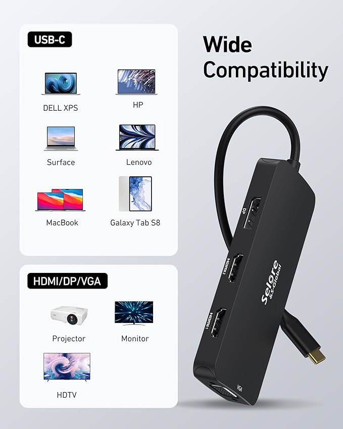 USB C Docking Station Dual HDMI Monitor Adapter, Selore USB C Hub 3 Monitors with Dual HDMI, Displayport, VGA, 100W PD Charging, 3USB 2.0 Ports Adapter for Dell XPS,HP, Lenovo,etc(Black)