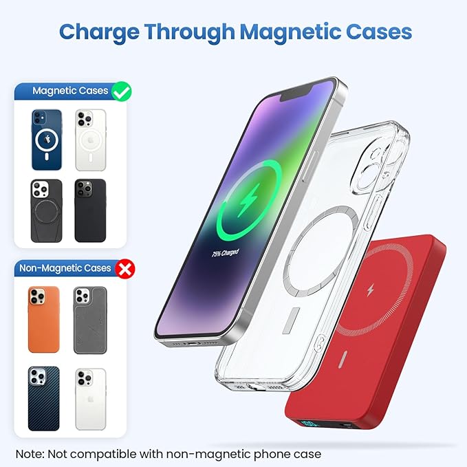 Magnetic Portable Charger Power Bank,Compact 10800mAh LCD Display Wireless Portable Charger,20W PD USB-C in&Out Battery Pack Compatible with Magsafe,iPhone 15/15 Pro Max/14/13/12 Series-Red