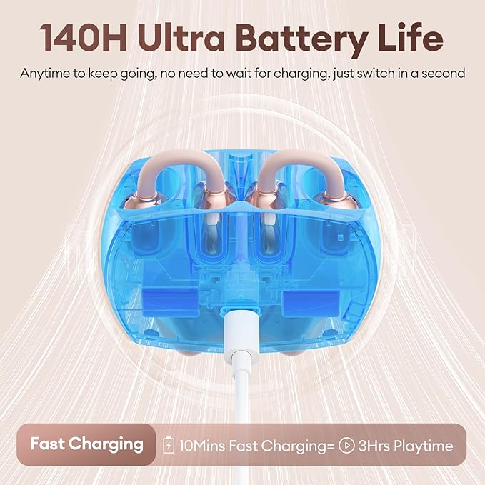 2 in 1 Clip on Open Ear Headphones Wireless Earbuds, 0 Delay Bluetooth 6.0, Ultra-long 140H Play, Auto L-R Recognition Touch Control, Hybrid Noise Reduction for Work Fitness Daily Use,Ctbuds Rose Gold