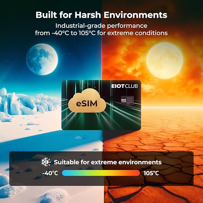 Triple Play Pro SIM Card, Industrial-Grade 5G LTE Data for USA Coverage, Multi-Network Support, eSIM Enabled, Rugged Design for Robot, Drone, and Camera – No Voice/Text, Nano Size only (24GB 360DAY)