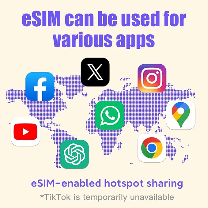 Europe eSIM Card 12GB 14Days - 4G LTE High-Speed Network, Prepaid eSIM for 32 Countries (Including Switzerland), Hotspot Support, High Coverage Multi-Carrier for Unlocked iPhone and Android