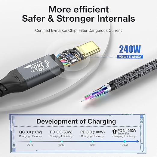 LEIRUI Short USB C Cable 240W Type C 3.2 Gen 2x2 Cable 20Gbps Data Transfer 4K@60Hz Video Monitor PD Fast Charging Compatible with Galaxy S23 MacBook Pro/Air iPad