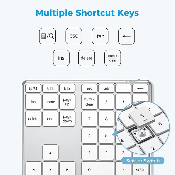 iClever KP10 Bluetooth Number Pad, Dual Device Connection, 34 Keys Ultra-Slim for Mac/Windows/iPad, USB-C Rechargeable, Quiet Keys, Excel Accounting Numpad with Long Battery Life