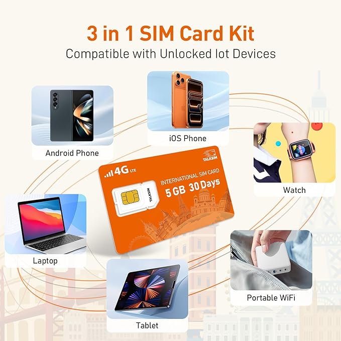 5GB Data for 30 Days International SIM Card, 4G LTE Coverage Across 45 Countries (USA, UK, Europe, Asia, Africa), Prepaid Travel SIM Data Only for Unlocked Phones, Tablets, Hotspots – No Contract