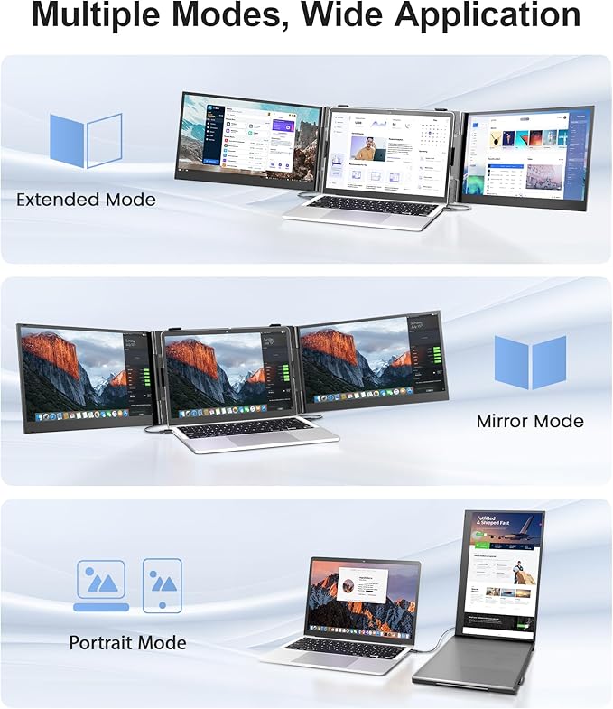 Laptop Screen Extender, Ultra-Thin 14" FHD 1080P Portable Monitor for Laptop, 2.2lbs Lightweight Triple Monitor Extender Plug & Play for 13"-17" Laptops, Compatible with Wins/Mac/Android/Chrome