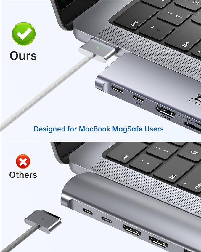 USB C Hub Adapter for MacBook Pro/Air M1 M2 M3 2023 2022 2021 13" 15" 16", 7-in-2 Multiport HDMI MacBook Accessories Dongle with Thunderbolt 3, 4K HDMI, USB C 3.0, 2 USB 3.0, SD & microSD Card Reader