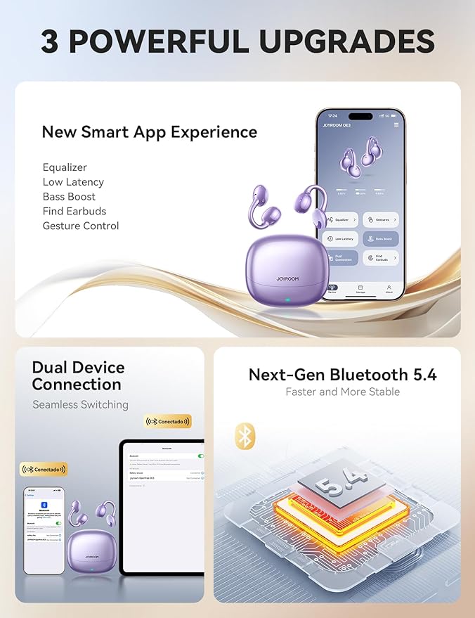 JOYROOM OE3 Clip-On Earbuds, Wireless Open Ear Earbuds Headphones, Auto L-R Recognition, Omni Tap Control, Immersive Sound, Ultra-Light 4.9g Fit,Comfortable ear buds for Workouts and Daily Use, Purple