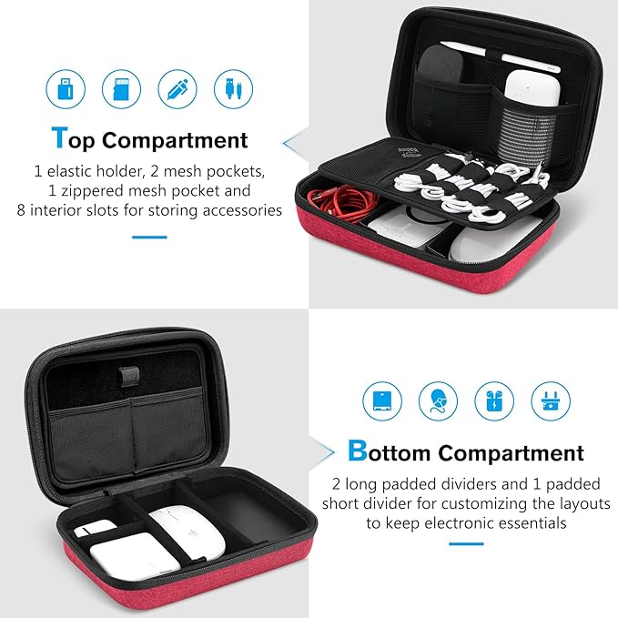 ProCase Hard Travel Electronic Organizer Case for MacBook Power Adapter Chargers Cables Power Bank Apple Magic Mouse Apple Pencil USB Flash Disk SD Card Small Portable Accessories Bag
