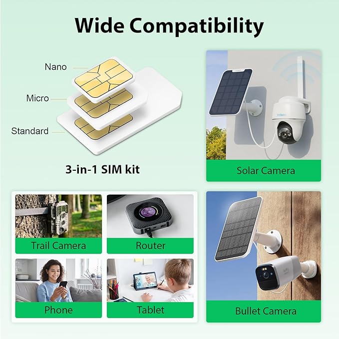 (4 Pack) EIOTCLUB Prepaid SIM Card, 4G LTE SIM Support for Verizon, AT&T and T-Mobile in The USA, Data Only SIM Card for Security Camera Trail Camera Router WiFi Hotspot Unlocked Device, No Contract