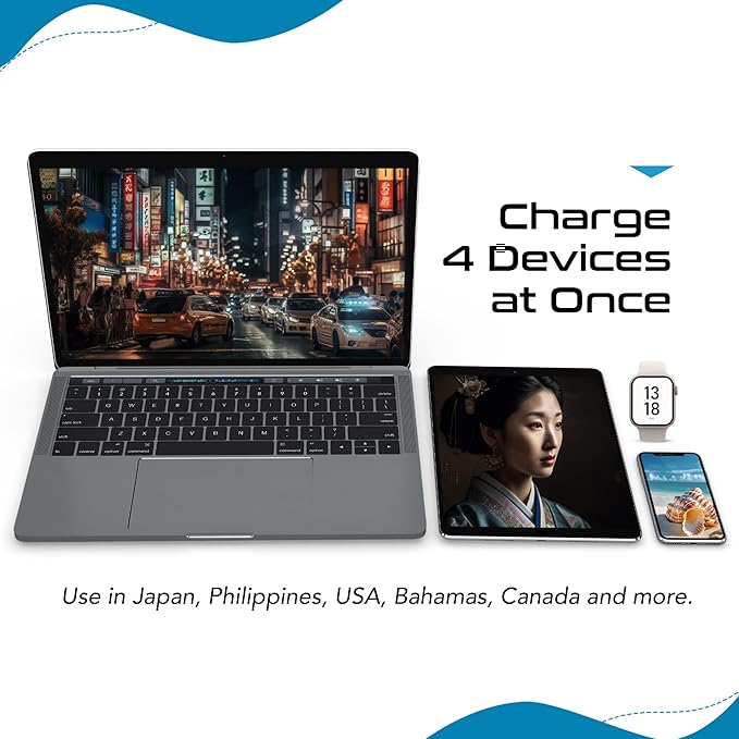 Ceptics Japan, Philippines Power Travel Plug Adapter Set, 20W PD & QC, Safe Dual USB & USB-C 3.1A - 2 USA Socket - Compact - Use in USA, Bahamas, Canada Includes Type A, Type B Swadapt Attachments