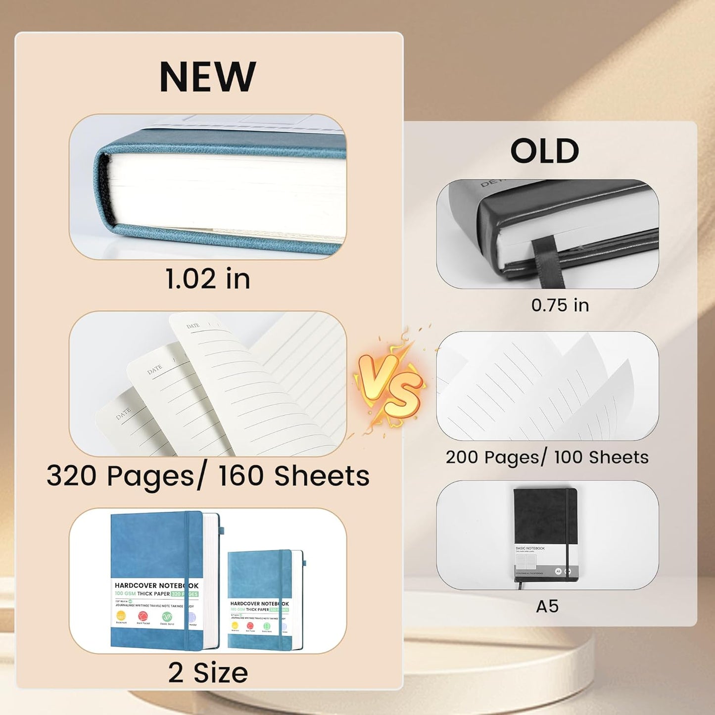 CAGIE Journals Notebooks for Women Men 2 Pack: Journaling Notebooks Journals for Writing Work Leather Diary Hardcover A5 Thick Note Taking Green& Blue