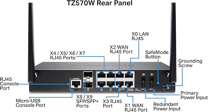 Sonicwall TZ570W Wireless with 8x5 Support (02-SSC-5860) | TZ570W Wireless Network Security Appliance with 1 Year 8x5 Support License | Next-Generation Firewall | 8X 1GbE Ports, 2X 5GbE Ports