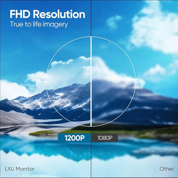 LXU 16-inch Portable Monitor for Laptop | 2025 New Upgraded 1200P 16:10 FHD Screen Extender | Plug-Play Laptop Extended Monitor | USB-C/HDMI Triple Display for 12~18.5" MacOS/Windows | 360° Rotatable