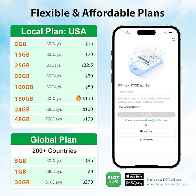 EIOTCLUB Prepaid Data SIM Card 25GB/30Day, 5G/4G LTE Nationwide Coverage, Compatible with AT&T Network | Data Only SIM Card for Routers, Portable WiFi Hotspots, Tablets & Unlocked Phones, No Contract