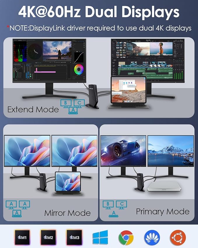 WAVLINK Universal Laptop Docking Station - Dual Monitor Support for Windows and Mac, 5K/Dual 4K@60Hz (2 HDMI, 2 DP, 3 USB, 2 USB-C, Ethernet, Audio&Mic)