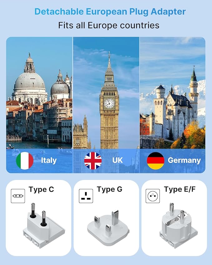 European Travel Plug Adapter for Apple Watch Charger, VINTAR International Power Adapter with 3 AC Outlets 4 USB Ports (2 USB C), Type C/G/E/F Detachable Plugs, US to Europe UK France Italy Spain