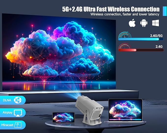 Magcubic Mini Projector with Wifi and Bluetooth, Built-in Android 13, Portable Smart 1080P Projector with 4K Support, Auto Keystone, Voice Control, HY320 NTV