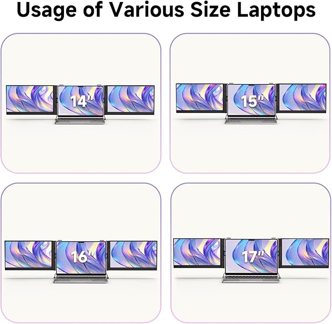 Laptop Screen Extender - 14" Ultra-Thin Triple Portable Monitor 1080P FHD IPS Attachment Screen for 13"-17.3" Laptops Compatible with Wins Mac Dex Chrome Switch