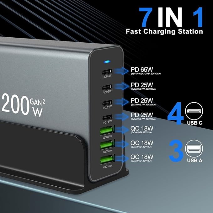 200W Multiple USB Charger Station, 7-Ports Aluminum Alloy USB C Charger Block with Max PD 65W, 4 PD Type-C, 3 QC A Ports Fast Charging Block, USB Charging Hub for Phones,Tablets,Laptop