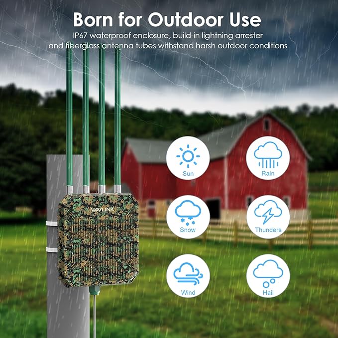 Outdoor WiFi Extender, WAVLINK WiFi 6 AX1800 WiFi Extender Signal Booster with PoE, Long Range Outdoor WiFi Access Point, IP67 Weatherproof, 4x8dBi Antennas, for Farm, Yard, Campsite, Starlink
