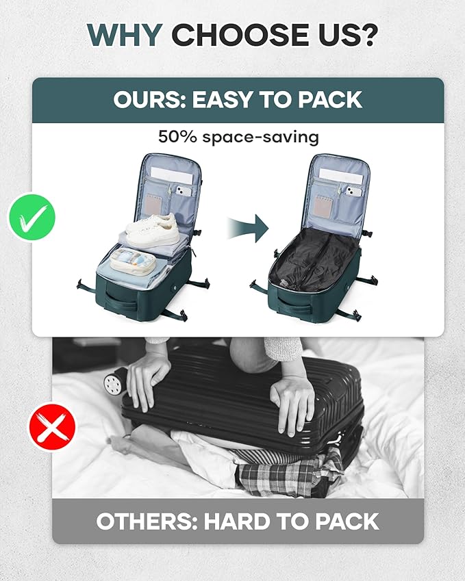 Vacuum Travel Backpack with Pump for Women, Personal Item Carry on Backpacks Flight Approved 18x14x8 inches for Men,Laptop Waterproof Work Compression bags Casual Daypack. (Blue)