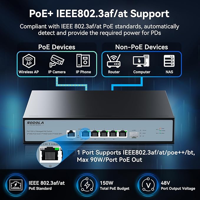 10Gb L2 Managed PoE Switch 150W|1X 10G SFP+&4 x 10GBase-T PoE Ports+1x10GBase-T Uplink, Max 90W PoE Output,IEEE802.3af/at/bt,Desktop&Wall Mount 10G Managed PoE Network Switch