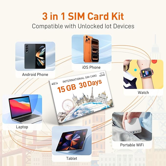 International SIM Card 15GB for 30 Days, 4G LTE Travel Data SIM Card Support 45 Countries USA, UK, Europe, Asia and Africa Travel Data Only SIM for Unlocked Mobile Hotspot/Phones/Tablet–No Contract