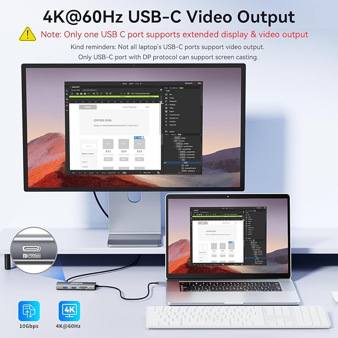 USB C Video Output Hub, 3 USB-C & 2 USB-A 3.2 10Gbps Ports, 4K@60Hz HDMI, 100W PD, SD/TF, USBC Splitter Dual Monitor Adapter for MacBook Pro/Air, iMac, iPad Pro, XPS, Surface, Galaxy S22,Samsung DEX