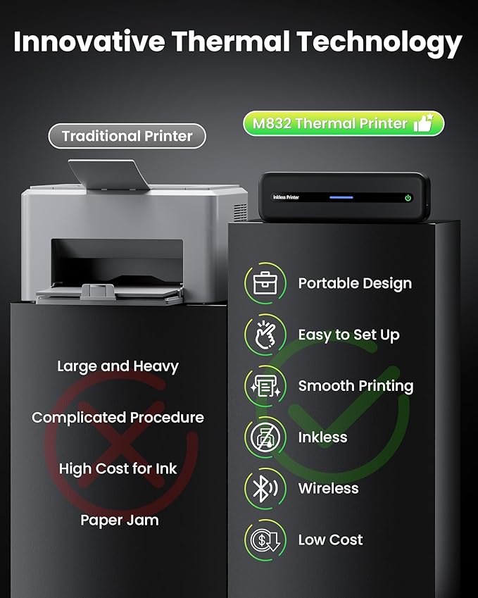 Itari Portable Printer for Travel with Case and 4 Rolls Paper, Inkless Thermal Printer, Support 8.5" x 11" A4 & US Letter, Wireless Compatible with iPhone, Android, Laptop, Black