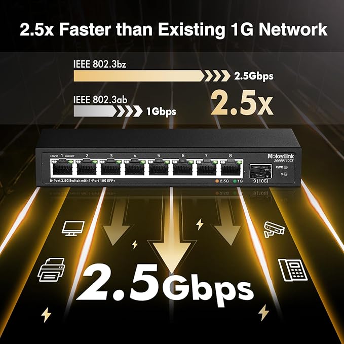 MokerLink 8 Port 2.5Gigabit Ethernet Switch with 10G SFP Slot, 8 x 2.5G Base-T Ports Compatible with 10/100/1000Mbps, Metal Unmanaged Fanless Small Network Switch
