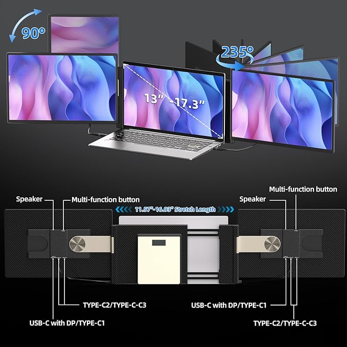 Laptop Screen Extender 16-inch - Triple Laptop Monitor Extender Detachable FHD 1920x1200P IPS 235° Rotation Extra Portable Monitor Compatible with 13”-17” Mac Wins Dex Chrome