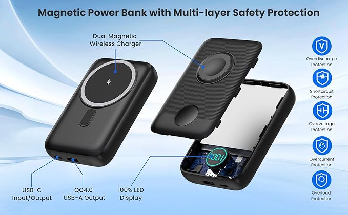 Magnetic Portable Charger for iPhone, 10800mAh 4-in-1 Wireless Power Bank with iWatch Charger, 25W PD Fast Charging Battery Pack with LCD Display for Magsafe,iPhone 16/15/14/13/12 Series,Apple Watch