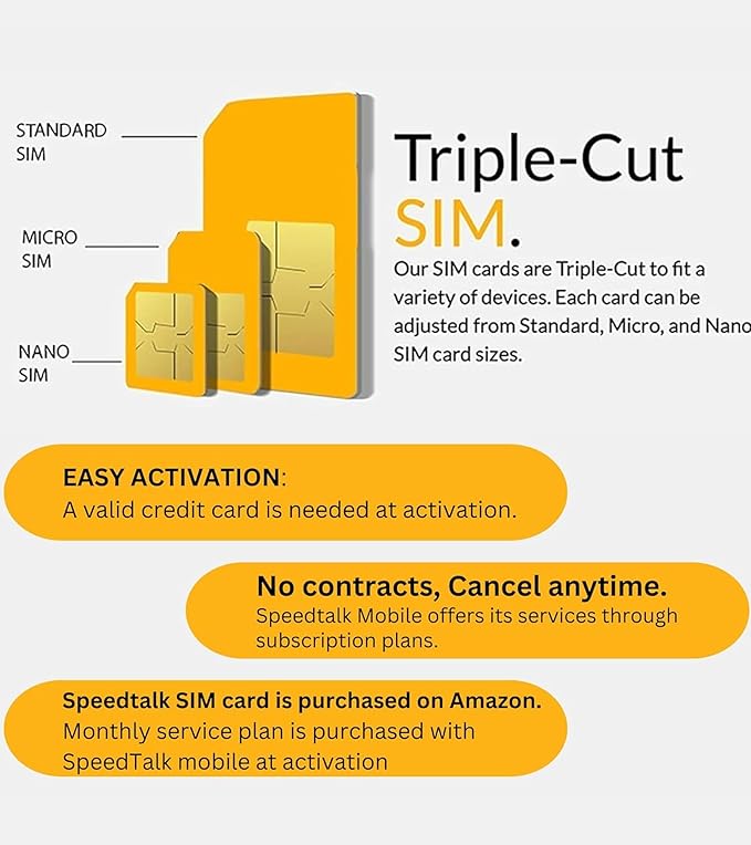 SpeedTalk Mobile | Senior Phone Plan | Easy Setup, No Contract, Nationwide Coverage | Prepaid SIM Card Unlimited Talk & Text + Data | Elderly Cell Phone