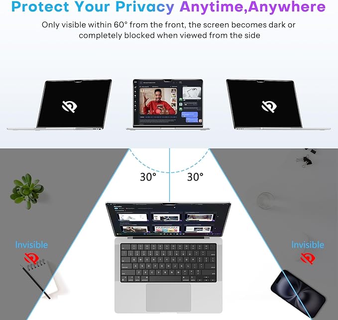 OMOTON Magnetic Privacy Screen for MacBook Air 15 Inch (2023-2025, M2, M3, M4), Anti-Spy Filter, Matte Anti Glare Blue Light Protector, Easy Install & Remove