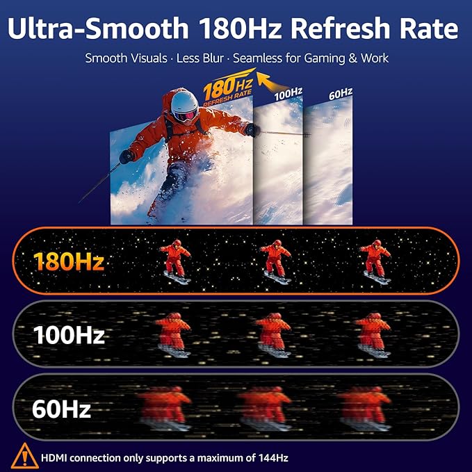 VisionOwl 23.8-Inch Large Portable Monitor-2K QHD 180Hz Refresh Rate Gaming Monitor, 130% sRGB, IPS Panel, USB-C & HDMI for Laptop, PC, Mac, PS5, Xbox, Built-in Kickstand, VESA Mountable