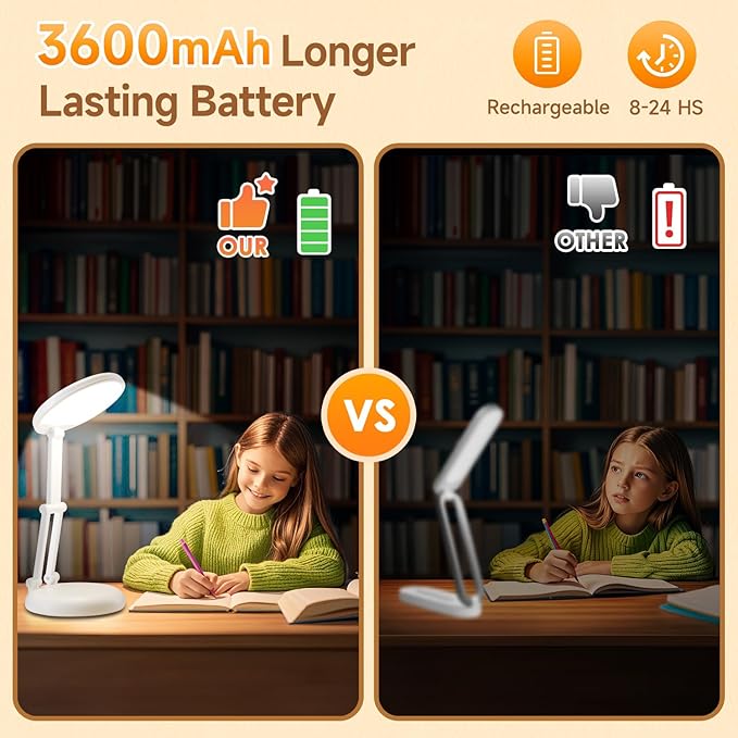 Small Desk Lamp Cute Desk Lamp,3600mAh Small Battery Operated Lamp Rechargeable Lamp,10 Brightness Battery Powered Lamp Rechargeable Lamps Cordless Desk Lamp,Portable Lamp Cute Lamp for Desk Lamp Cute