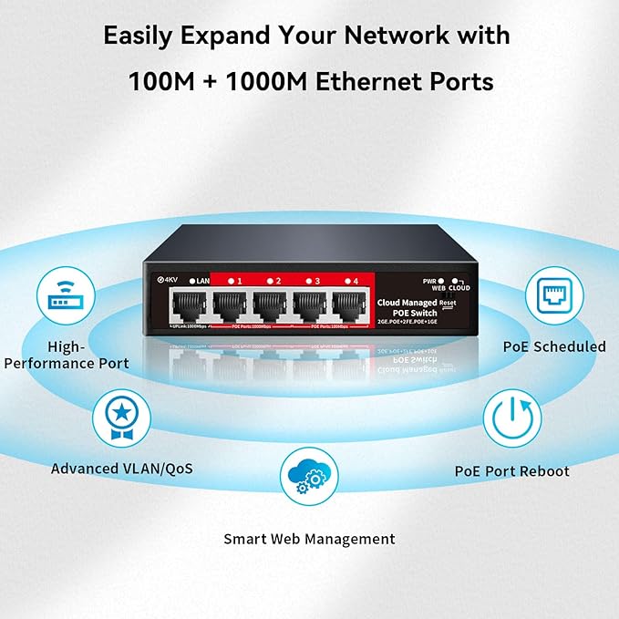 STEAMEMO 5 Port PoE+ Switch | Easy Smart Managed Ethernet Switch | Support VLAN, QoS | 52W Total PoE Budget | Fanless Metal | Plug & Play (Desktop/Wall Mount)