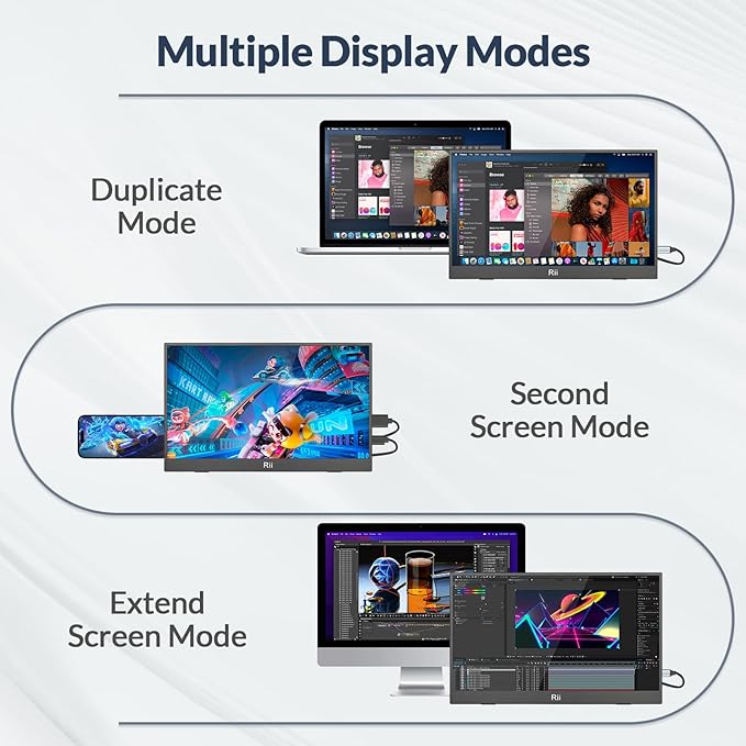 Rii Portable Monitor, 15.6” 1080P FHD USB-C HDMI, Ultra-Slim IPS HDR Display with Cover and Built-in Speaker, Travel Monitor for Laptop/PC/Phone/Mac/Xbox/Switch/PS4/PS5, VESA Mountable