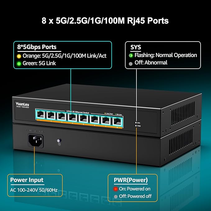 YuanLey 8-Port 5G Ethernet Switch, 8 x 5Gbps RJ45 Ports, Support 5G/2.5G/1G/100Mbps Speed Auto-Negotiation, 80Gbps Switching Capacity, Unmanaged Switch Rackmountable, Plug and Play