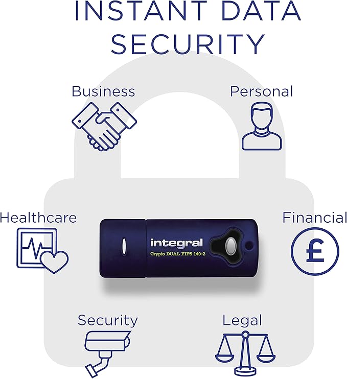Integral 32GB Crypto-140-2 Dual Password 256-Bit Hardware Encrypted 3.0 USB Secure Flash Memory Drive - Certified to FIPS 197, Brute-Force Password Protection & Rugged Triple-Layer Waterproof Design