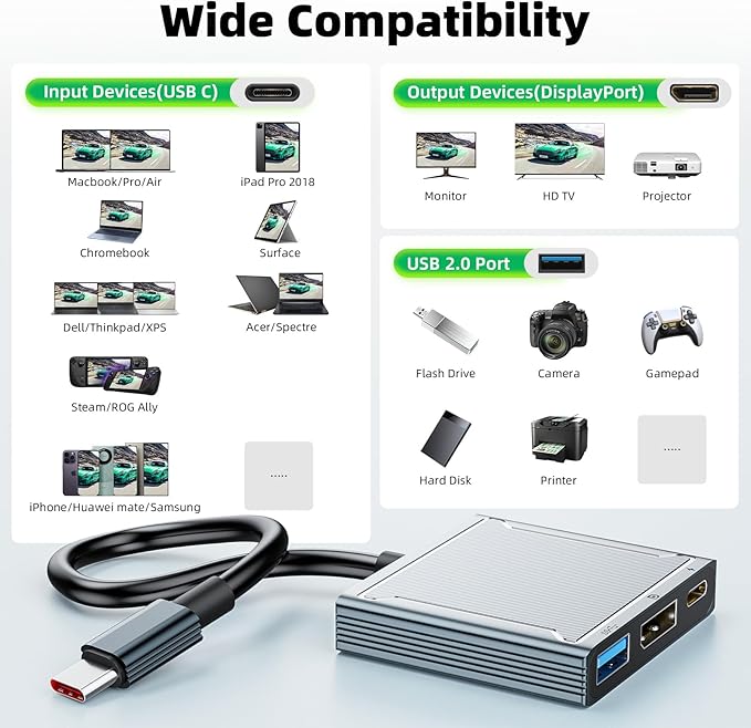 USB C to DisplayPort Multiport Adapter Dock, BolAAzuL 3-in-1 Type C Hub with 1xDP 1.4 + 1xUSB 2.0 + 1xPD Charging Port(Type C), 8K 60Hz/ 100W PD/DP ALT Mode Supported for Macboo pro, iPad pro, Monitor
