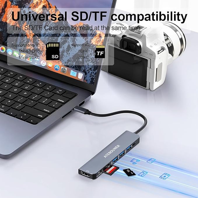 MacBook Adapter Multiport USB c hub multiport Adapter MacBook USB Adapter USB hub USB c 7 in 1 usbc dongle with 4K HDMI 100W PD USB 3.0 hub with sd Card Reader usbc hub USB Adapter for MacBook Air