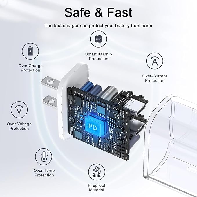 iPhone 17 Fast Charger Block,2in1 Dual Port USB C Power Delivery Charger Fast Chargers Wall Type C Chargers Plug Adapter Compatible iPhone 17/17 Pro/17 Pro Max/16 Plus/16/15/14/13/12 Pro Max/11