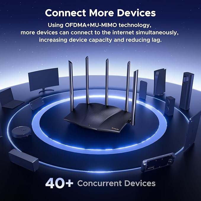 Tenda WiFi 6 Gaming Router, AX3000 Dual Band Gigabit Wireless Router for Home, Long Range Coverage with 5 * 6dBi High-Gain Antennas, High Speed with 4 Gigabit Ports, Support WPA3, VPN(RX12Pro)