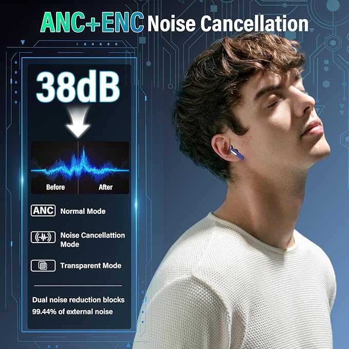 Wireless Earbuds, Bluetooth 5.4 Headphones with Multifunction Touch Screen, 48H Deep Bass Stereo Ear Buds, 5 EQ Modes, ANC/ENC Noise Cancelling, Transparency Mode, IPX7 Bluetooth Earbuds, Blue