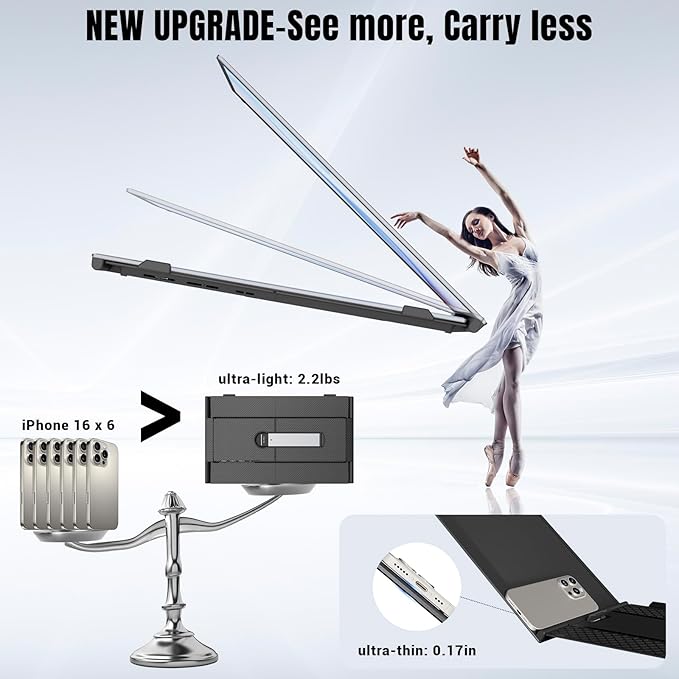 2025 Laptop Screen Extender 0.17" Ultra-Thin, 14" 1080P FHD IPS Portable Monitor, Triple Screen Laptop Monitor Extender for 13"-17" Laptops, Plug & Play for Mac/Android/Chrome