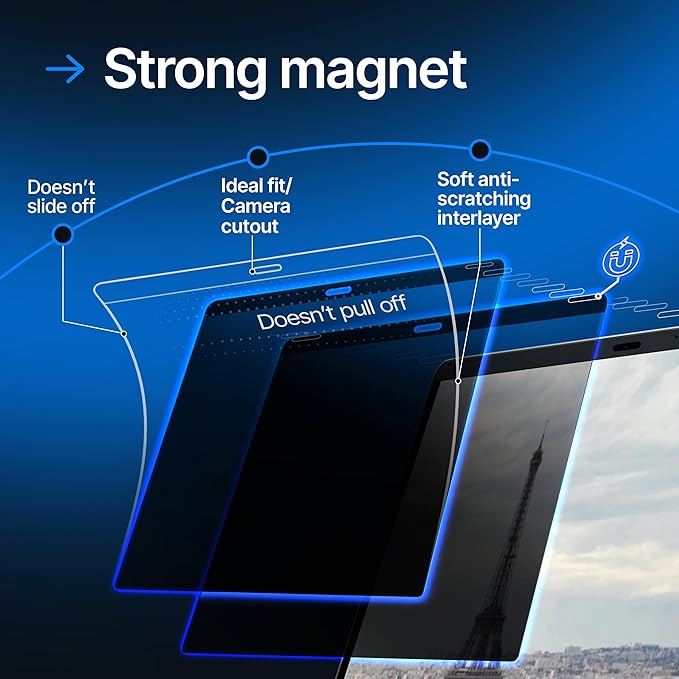 Magnetic Privacy Screen Compatible with MacBook Pro 14" 2021, 2022, 2023, 2024, M1, M2, M3, M4 Anti-Blue Light Laptop Screen Protector Filter Blue Light Blocking Filter